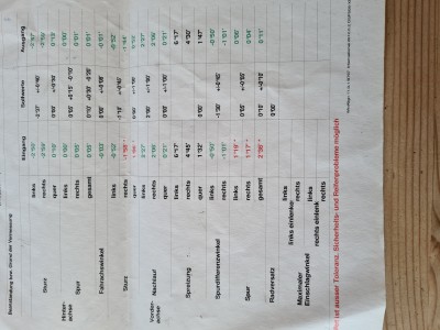 Klick um die Datei 20240303_102319.jpg in voller Größe zu öffnen