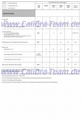 Klick um die Datei Auszug Preisliste Calibra, März 1993.jpg in voller Größe zu öffnen