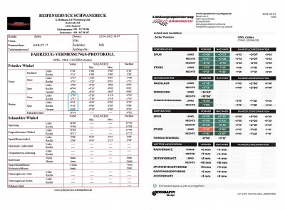 Klick um die Datei AV 25.04. + 04.05.2022 - Kopie.jpg in voller Größe zu öffnen