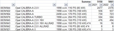 Klick um die Datei cal2022.jpg in voller Größe zu öffnen