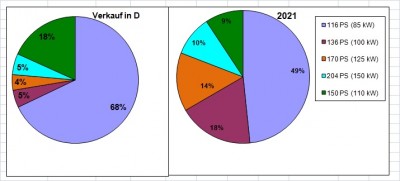 Klick um die Datei Cal2.jpg in voller Größe zu öffnen