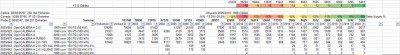 Klick um die Datei Calibra 2020.jpg in voller Größe zu öffnen