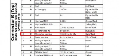 Klick um die Datei dash.jpg in voller Größe zu öffnen