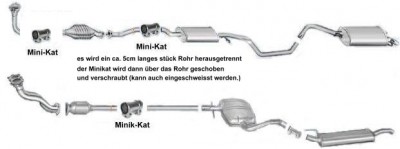 Klick um die Datei ebbildminikat.jpg in voller Größe zu öffnen