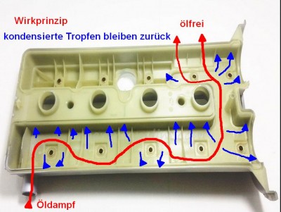 Klick um die Datei fun.jpg in voller Größe zu öffnen