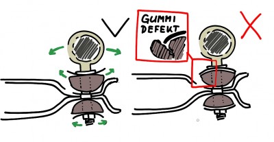 Klick um die Datei gummis.jpg in voller Größe zu öffnen