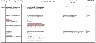Klick um die Datei hbr747589.jpg in voller Größe zu öffnen