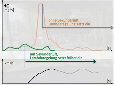 Klick um die Datei sec.jpg in voller Größe zu öffnen