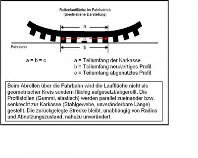 Klick um die Datei Übersicht_2.JPG in voller Größe zu öffnen
